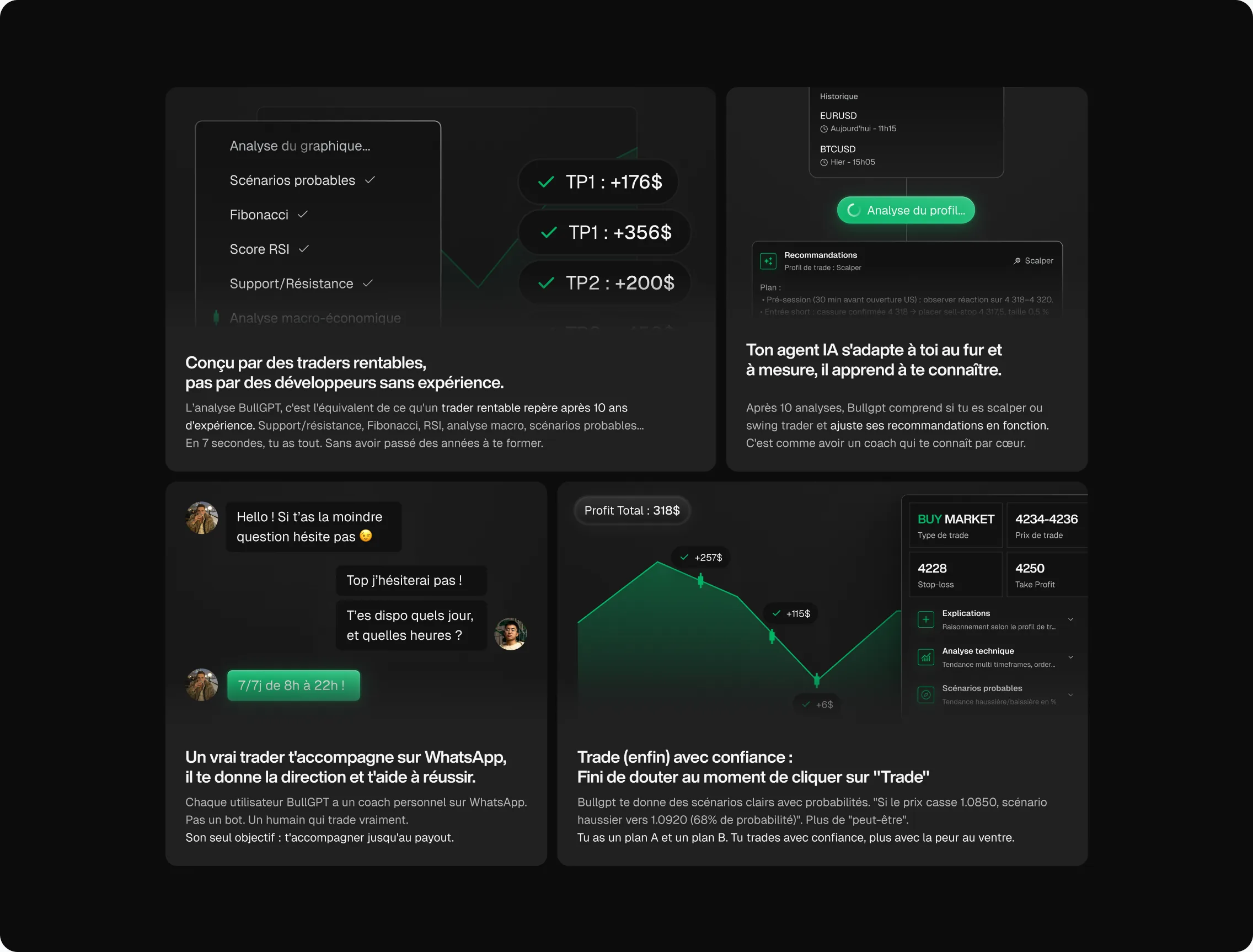 BullGPT platform interfaces