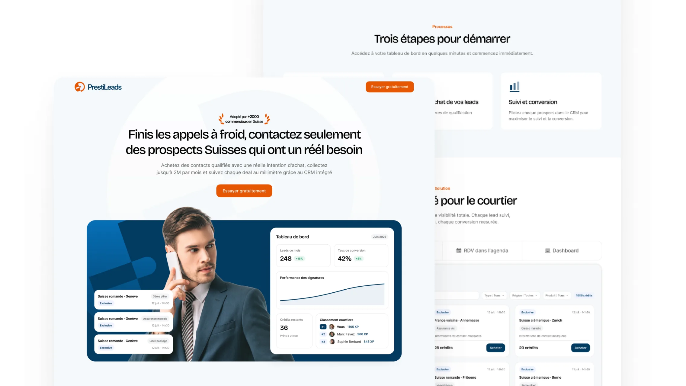 Screen from the new PrestiLeads landing page