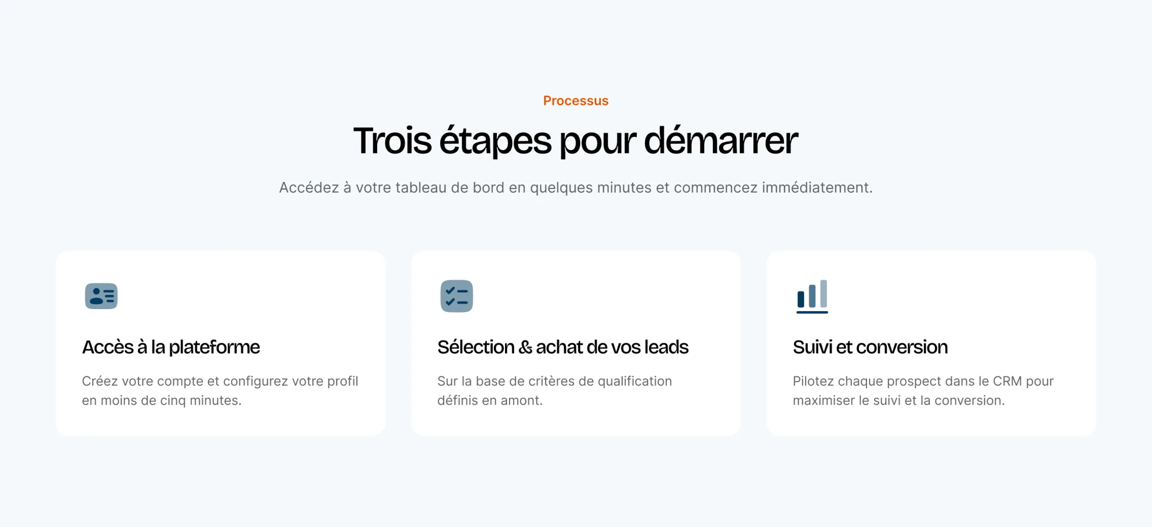 Screen from the new PrestiLeads landing page